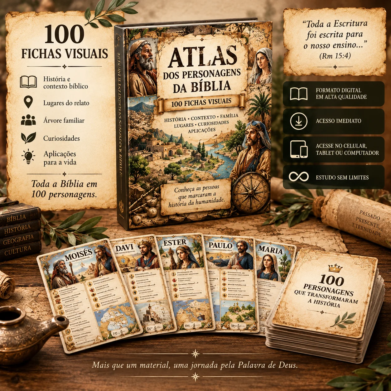 Mockup da Oferta Básica R$ 27,90 - Atlas Essencial
